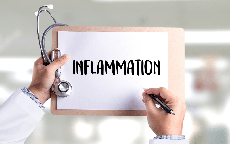 The Inflammatory Score: Tracking Chronic Inflammation and Its Effects on Health